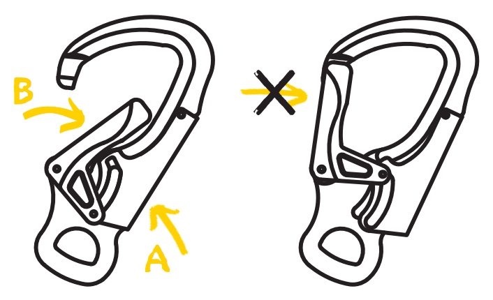 Kong Tango karabiner