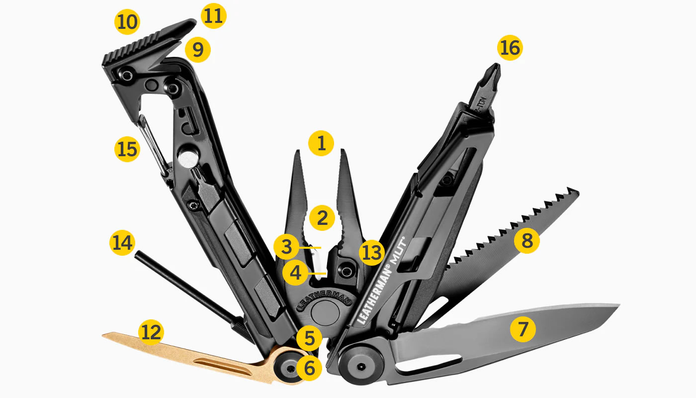 Leatherman MUT multitool