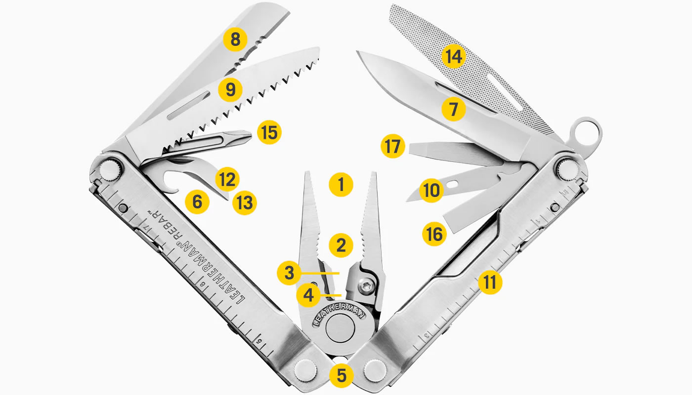 Leatherman Rebar multitool