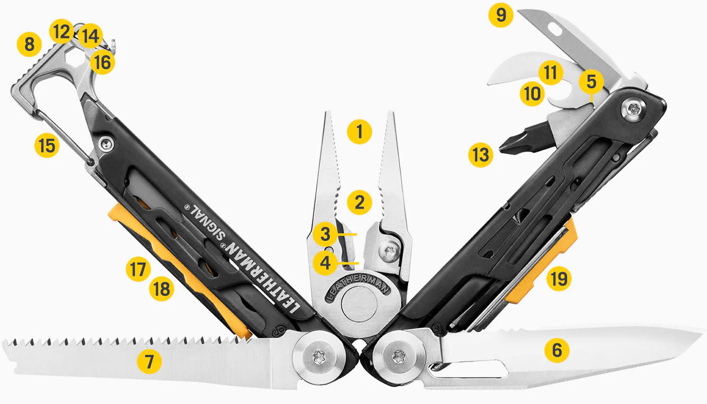 Leatherman Signal multitool