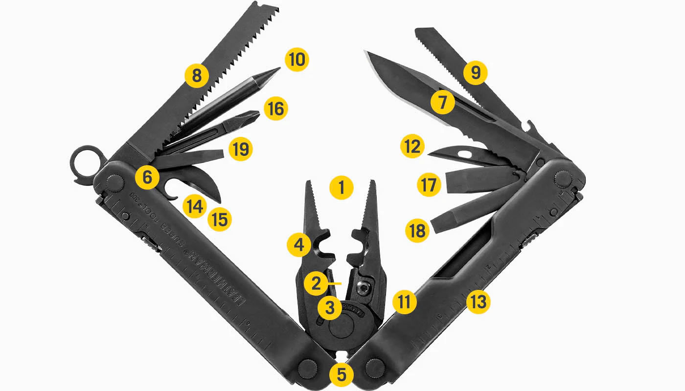 Leatherman Super Tool 300 EOD