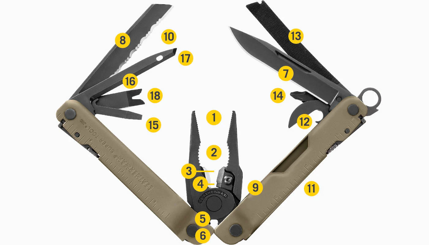 Leatherman Supertool 300M