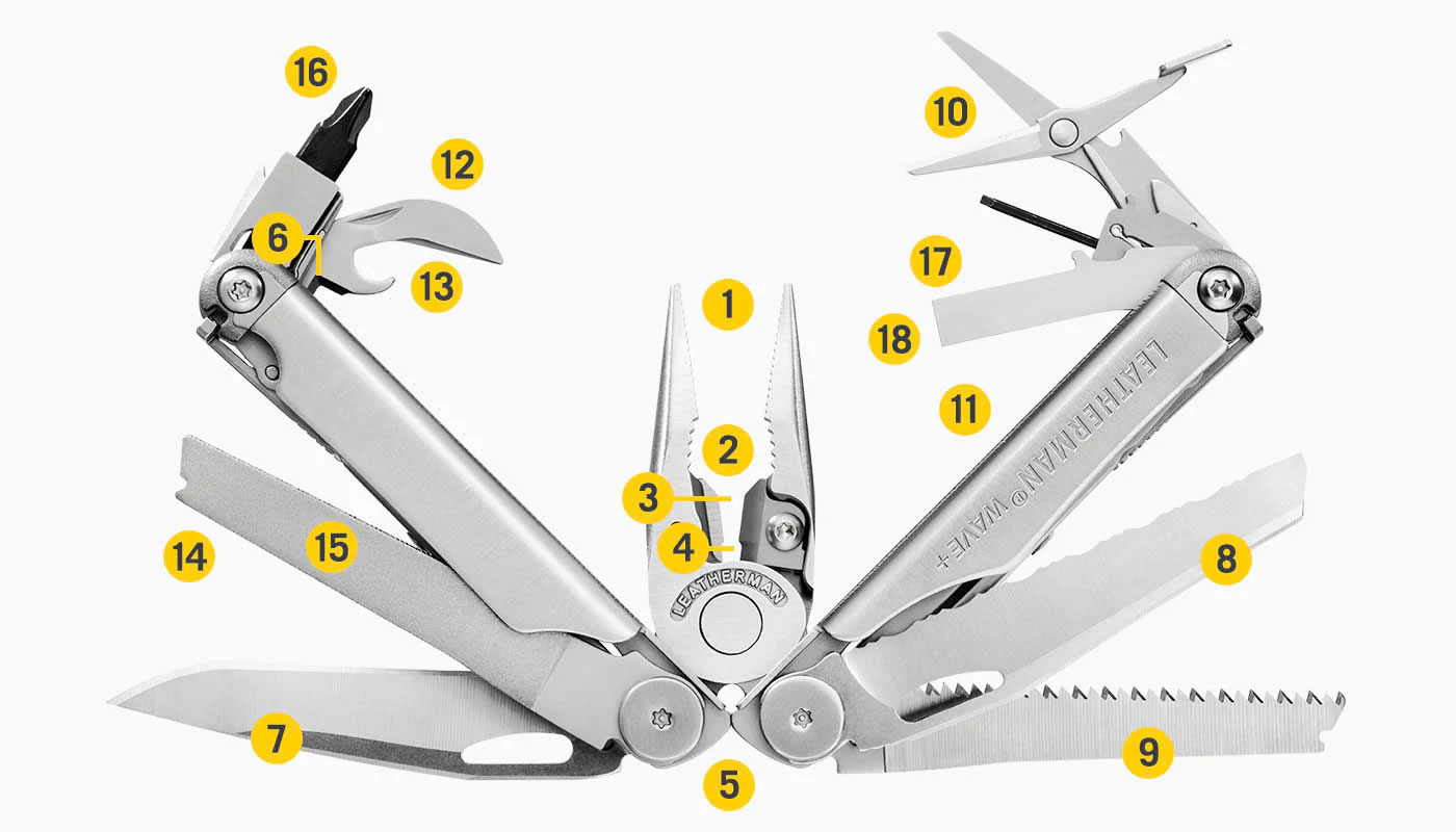 Leatherman Wave Plus multitool